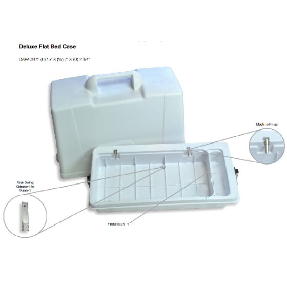 Portable Deluxe Case, Plastic (New) For Flatbed Sewing Machines
